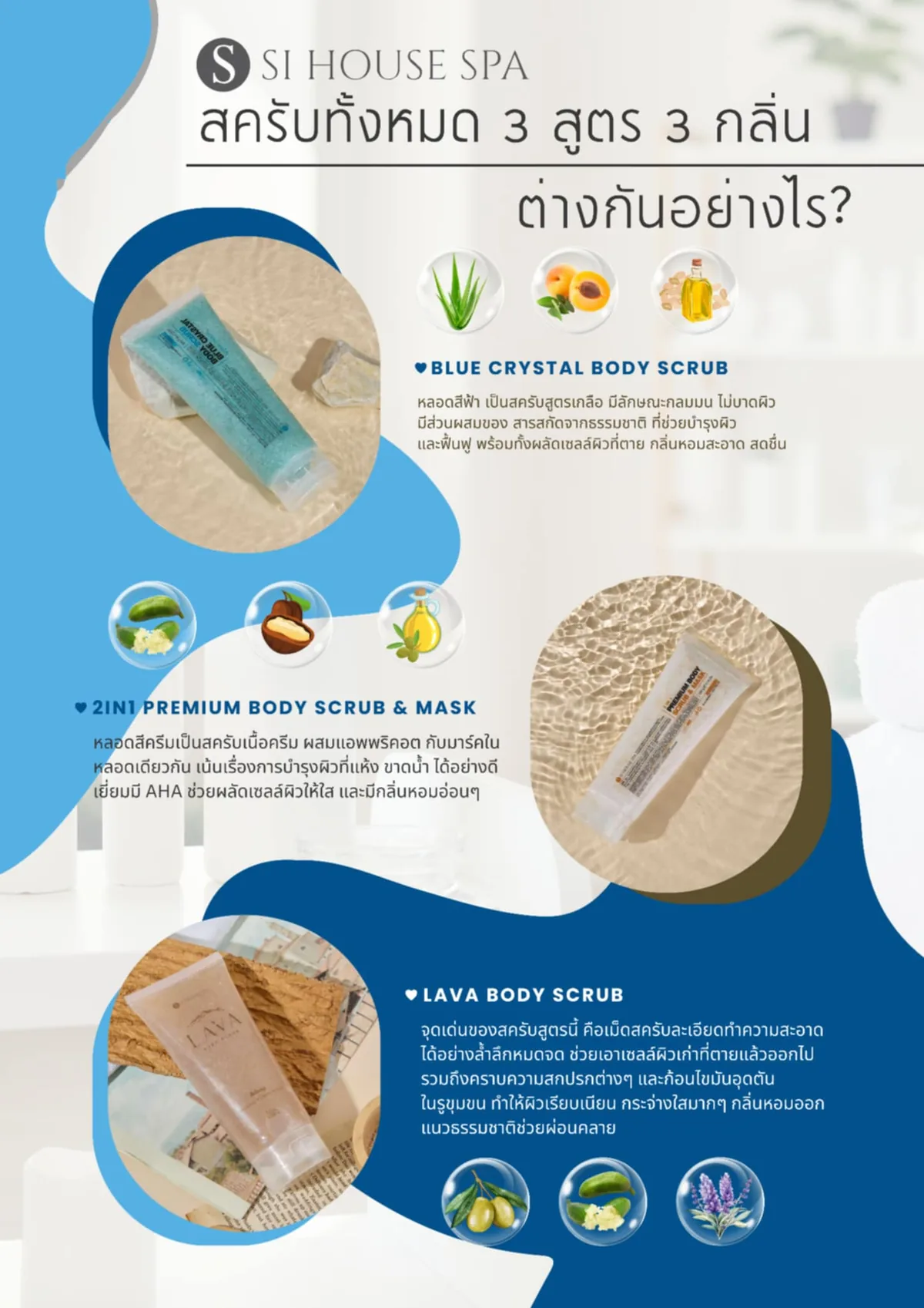แผ่นเปรียบเทียบสครับ 3 สูตร 3 กลิ่น ของ SI HOUSE SPA